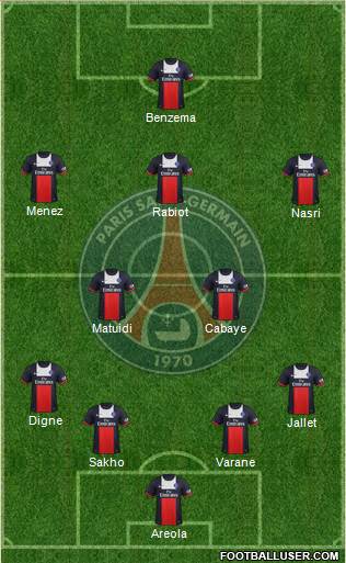 Paris Saint-Germain Formation 2014