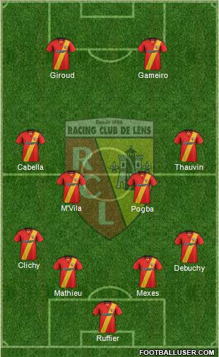 Racing Club de Lens Formation 2014