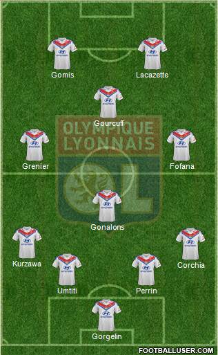Olympique Lyonnais Formation 2014