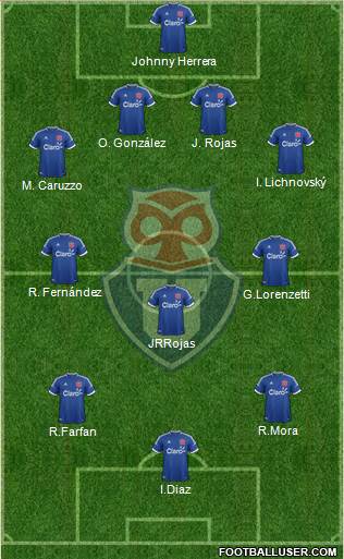 CF Universidad de Chile Formation 2014