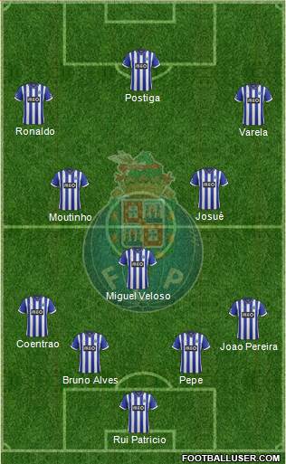 Futebol Clube do Porto - SAD Formation 2014