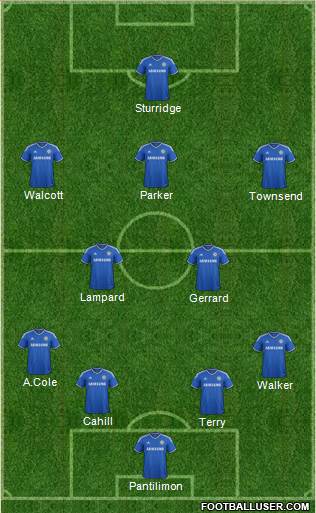 Chelsea Formation 2014
