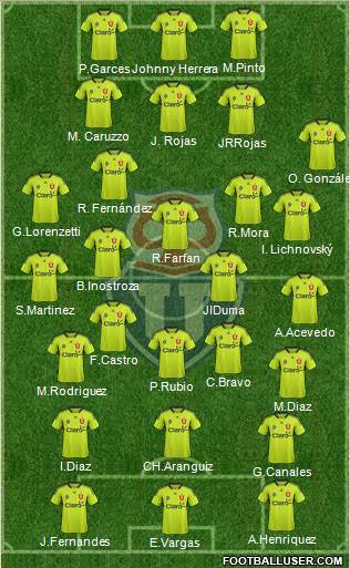 CF Universidad de Chile Formation 2014