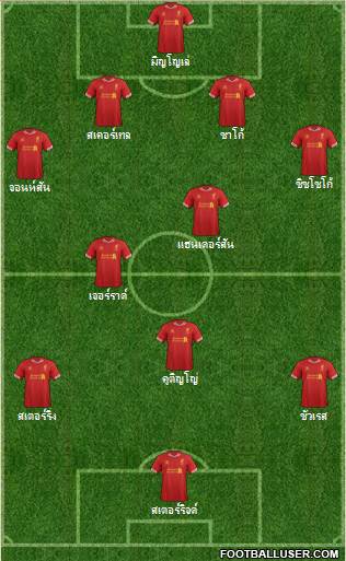 Liverpool Formation 2014