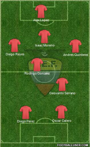Ecuador Formation 2014