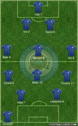 San Marino Formation 2014