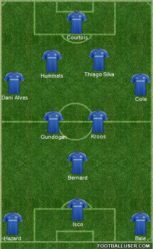 Chelsea Formation 2014