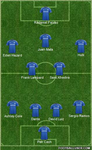 Chelsea Formation 2014