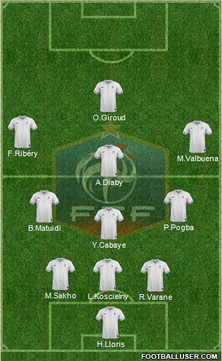 France Formation 2014