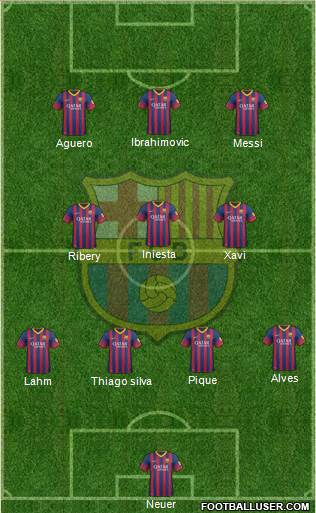 F.C. Barcelona Formation 2014