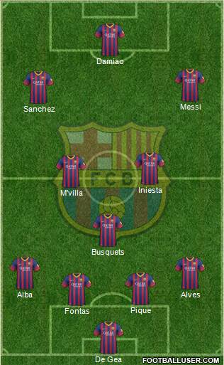 F.C. Barcelona Formation 2014