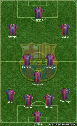 F.C. Barcelona Formation 2014