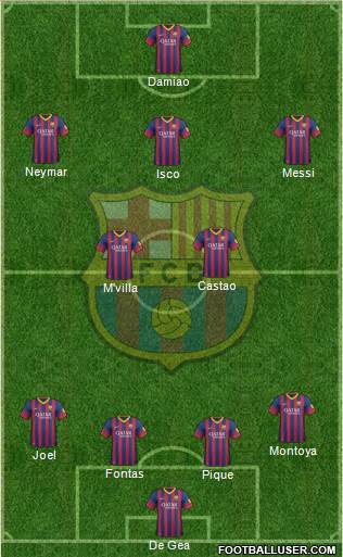 F.C. Barcelona Formation 2014