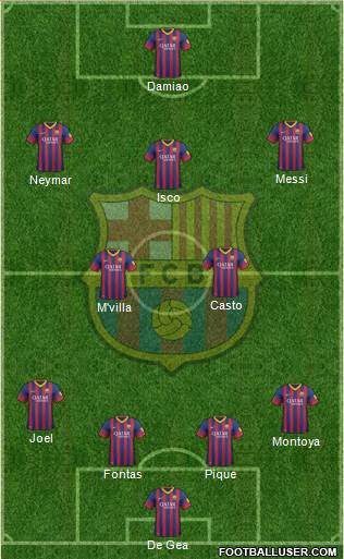 F.C. Barcelona Formation 2014