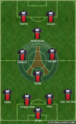 Paris Saint-Germain Formation 2014