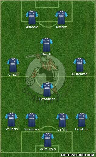 Sparta Rotterdam Formation 2014