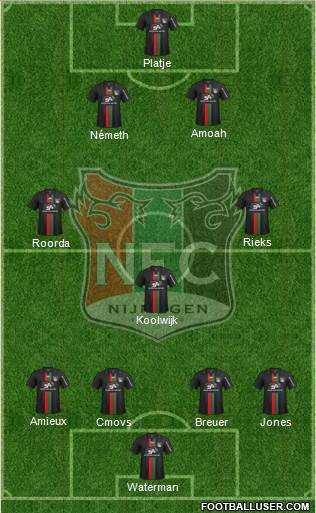 NEC Nijmegen Formation 2014