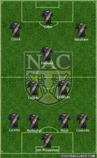 NAC Breda Formation 2014