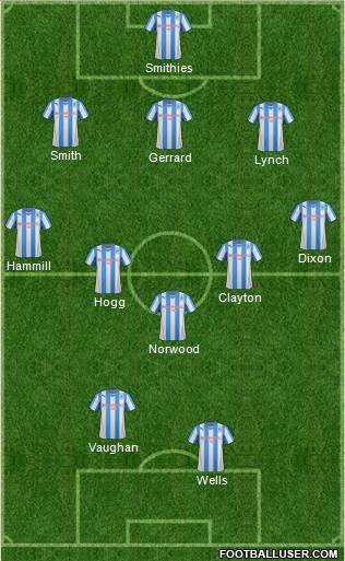 Huddersfield Town Formation 2014