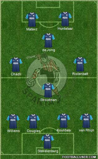 Sparta Rotterdam Formation 2014