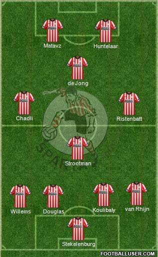 Sparta Rotterdam Formation 2014