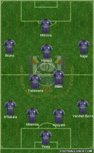 RSC Anderlecht Formation 2014
