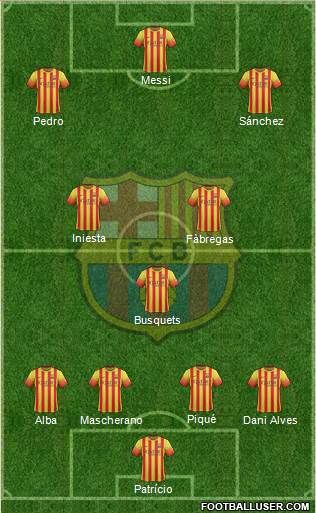 F.C. Barcelona Formation 2014