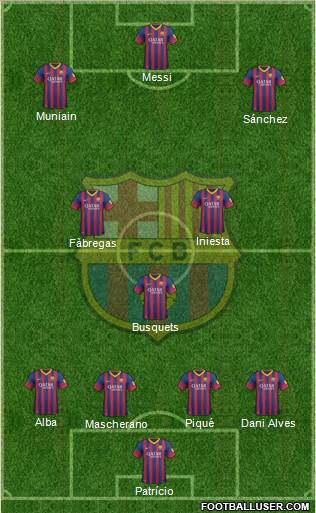 F.C. Barcelona Formation 2014