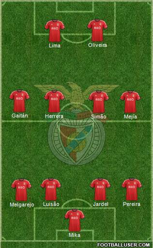 Sport Lisboa e Benfica - SAD Formation 2014