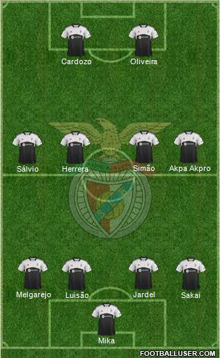 Sport Lisboa e Benfica - SAD Formation 2014