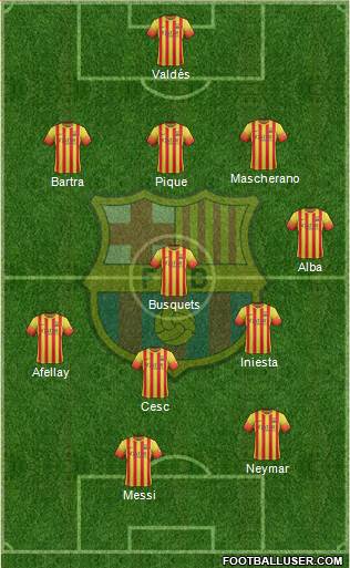 F.C. Barcelona Formation 2014