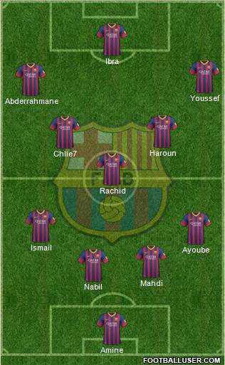 F.C. Barcelona Formation 2014