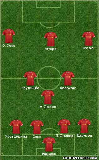 Liverpool Formation 2014