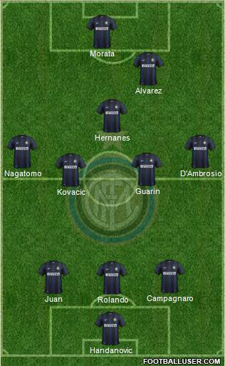 F.C. Internazionale Formation 2014