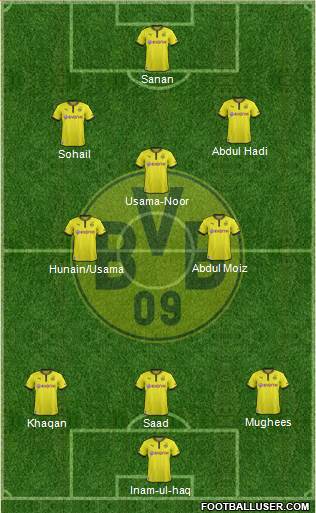 Borussia Dortmund Formation 2014