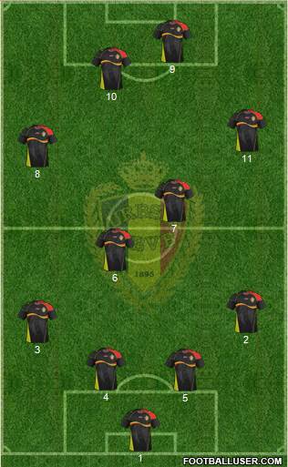 Belgium Formation 2014