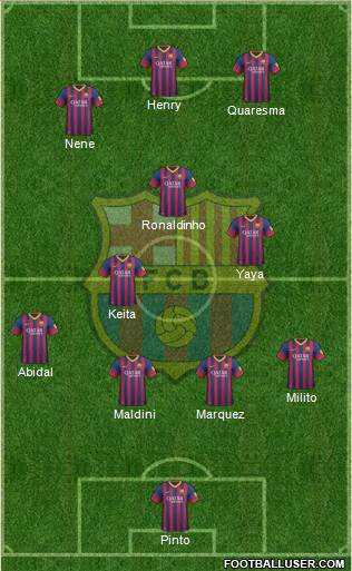 F.C. Barcelona Formation 2014