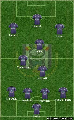 RSC Anderlecht Formation 2014
