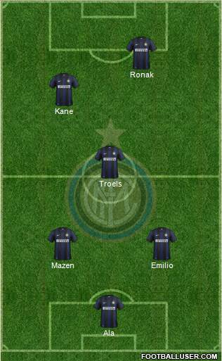 F.C. Internazionale Formation 2014