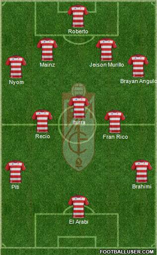 Granada C.F. Formation 2014