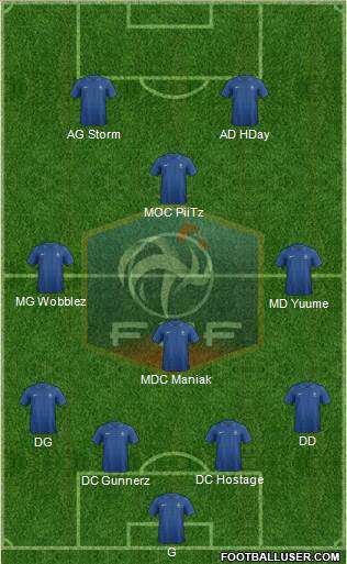 France Formation 2014