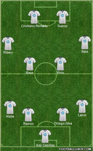 Tottenham Hotspur Formation 2014