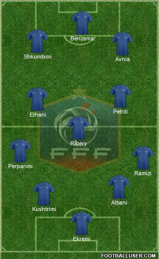 France Formation 2014