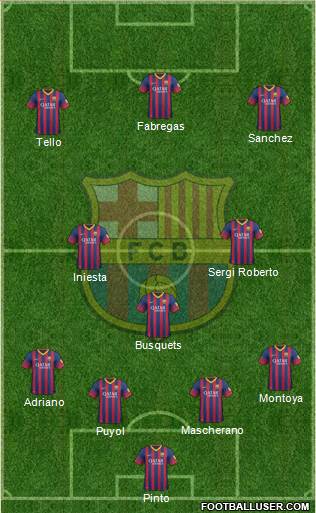 F.C. Barcelona Formation 2014