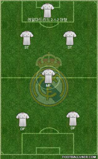 Real Madrid C.F. Formation 2014