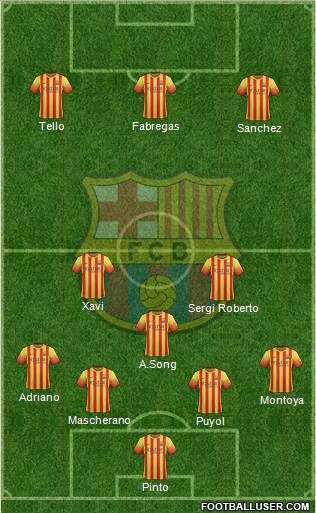 F.C. Barcelona Formation 2014