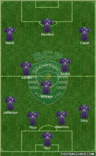 Sporting Clube de Portugal - SAD Formation 2014