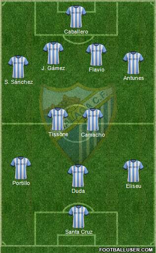 Málaga C.F., S.A.D. Formation 2014