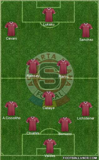 Sparta Prague Formation 2014