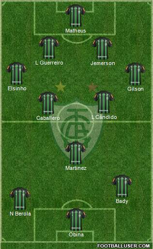 América FC (MG) Formation 2014